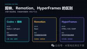 Codex + 剪映自动化剪辑实战：jianying-editor 安装教程与口播视频工作流搭建