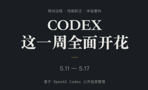 OpenAI Codex 一周狂飙：GPT-5.5 修复回血、手机远程控 Mac，AI 编程 Agent 战局生变？