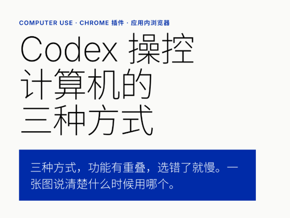 Codex 操控电脑三种方式全解析：Computer Use、Chrome 插件、应用内浏览器怎么选？千万别用错.png